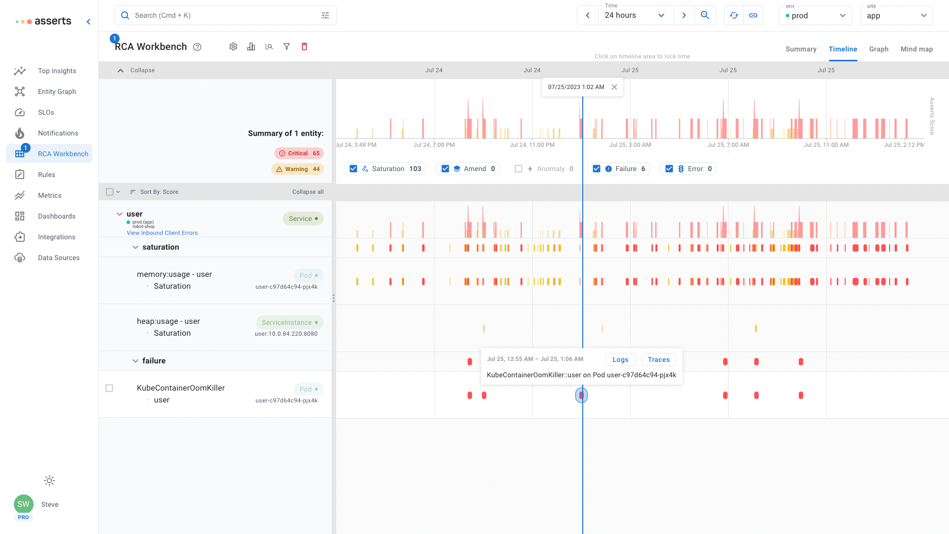 Finding And Fixing Common Kubernetes Problems