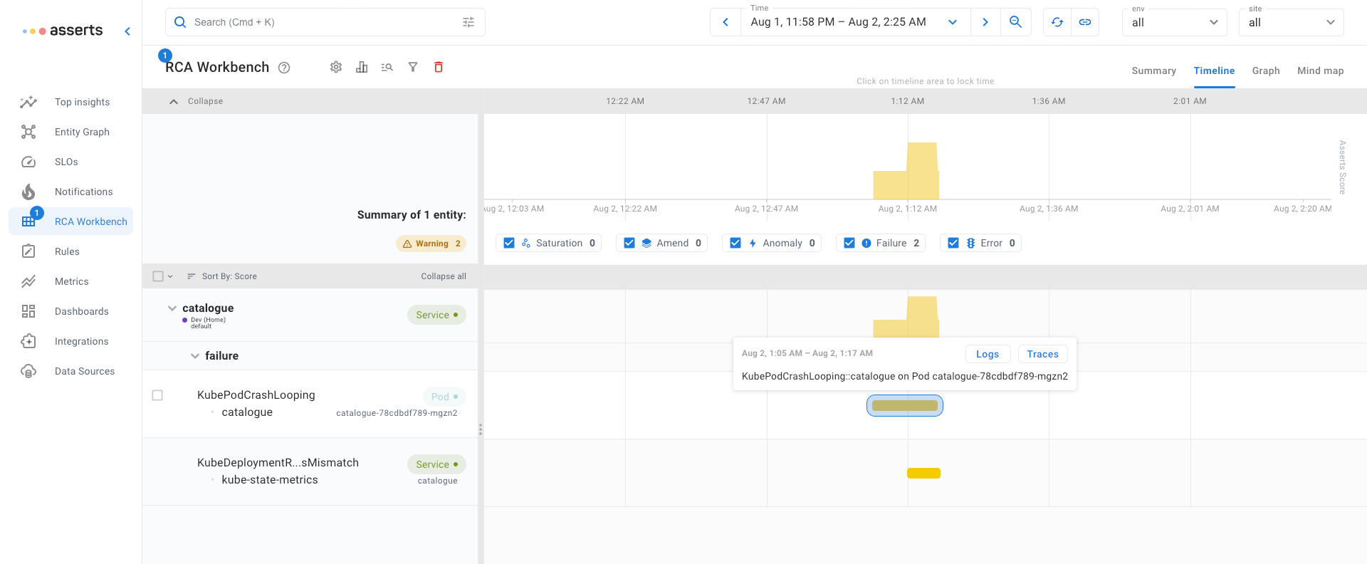 Finding And Fixing Common Kubernetes Problems