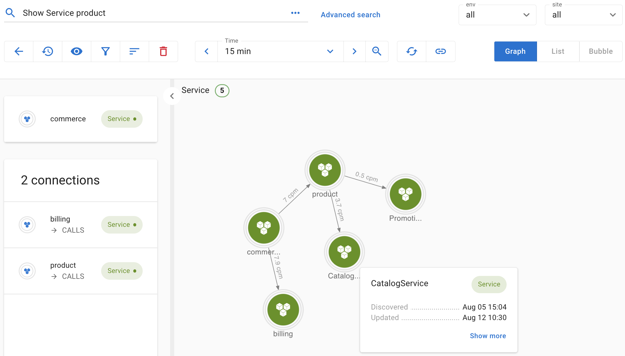 Flexible Entity Model for Prometheus Metrics