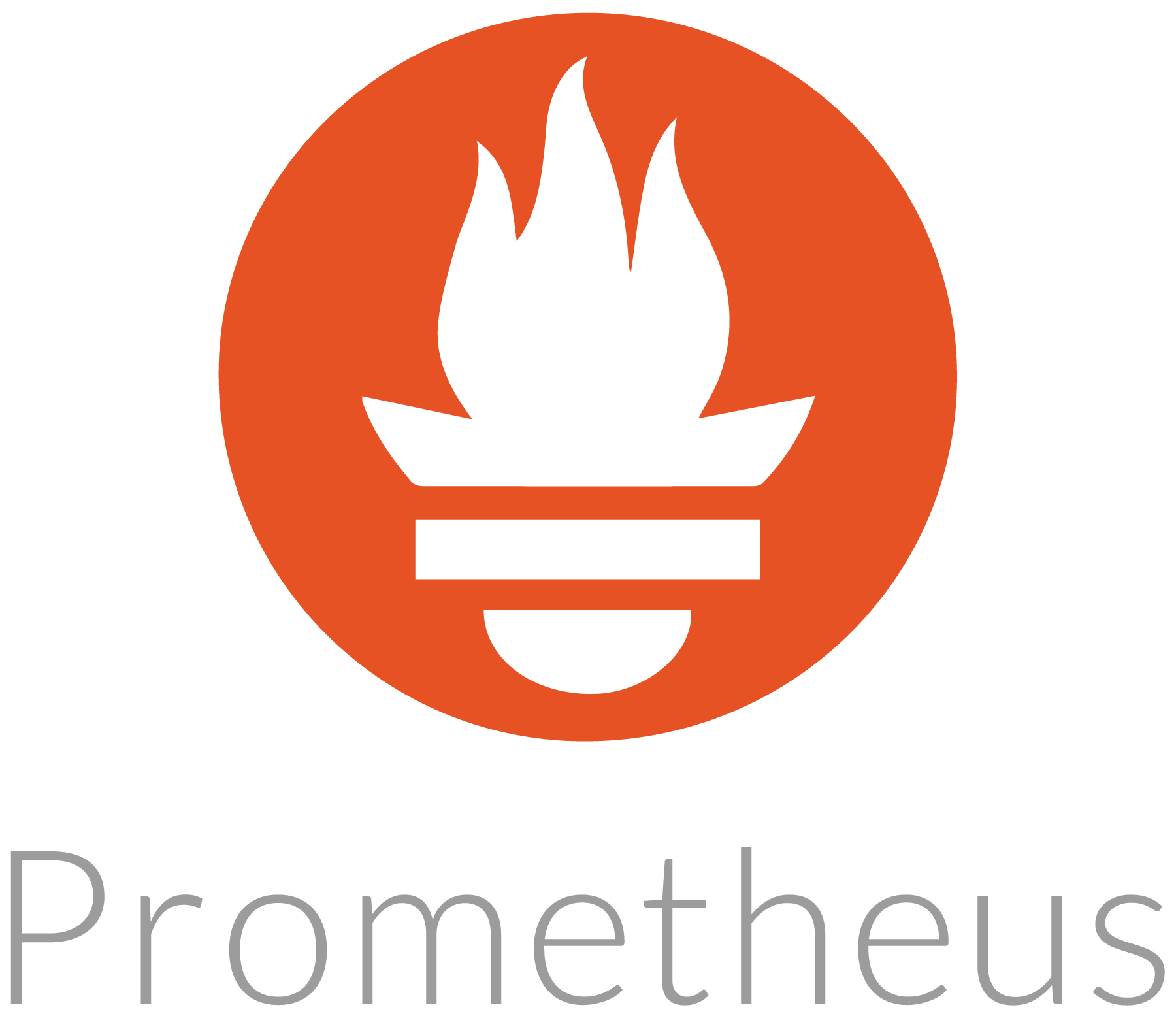 An Introduction to Prometheus